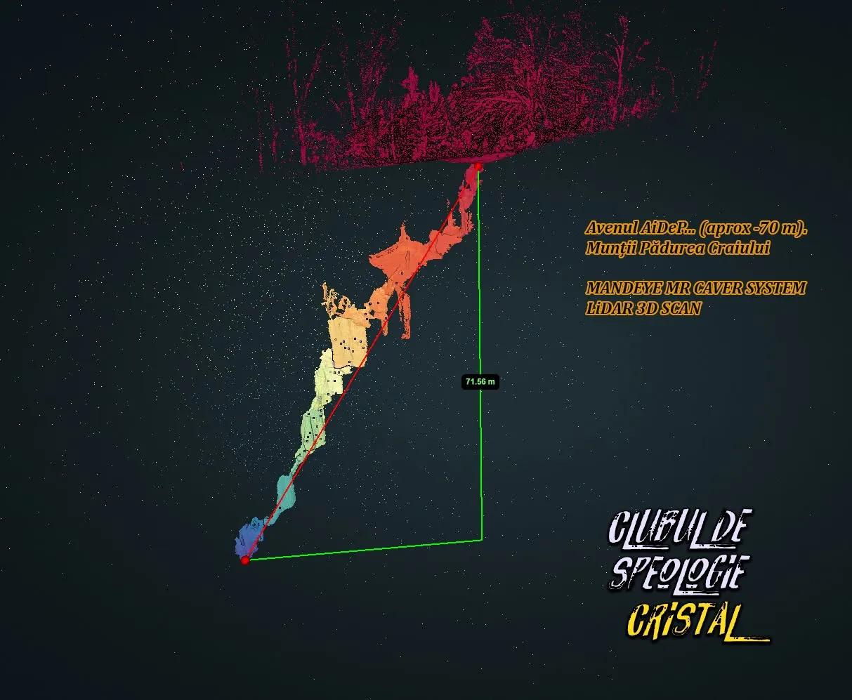 Avenul AiDeP poate fi explorat virtual în 3D – imagine 1